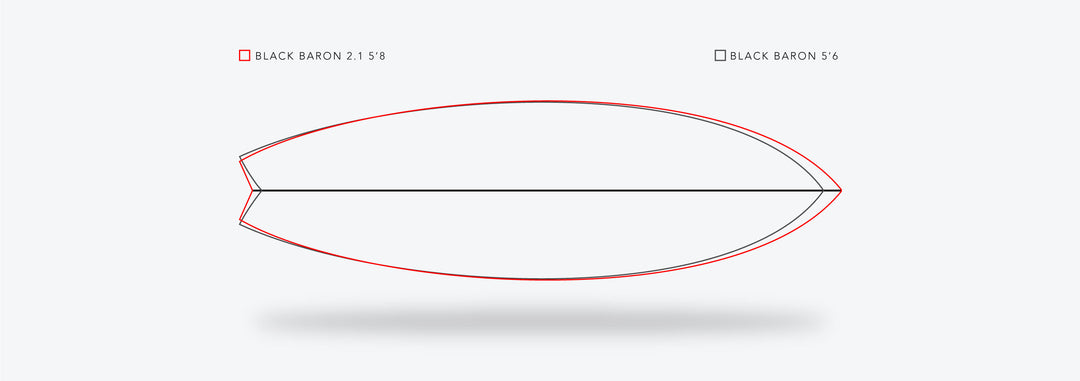 Black Baron 2.1 â JS Industries AUS